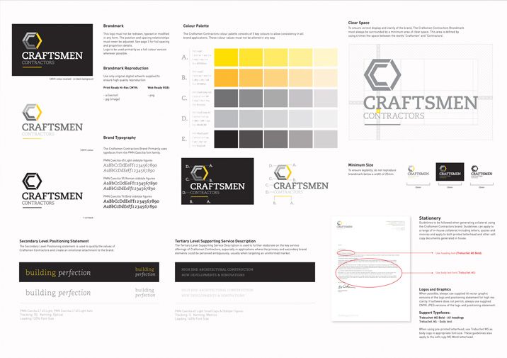 Craftsmen Contractors