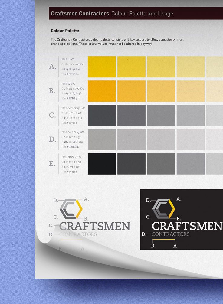 Craftsmen Contractors