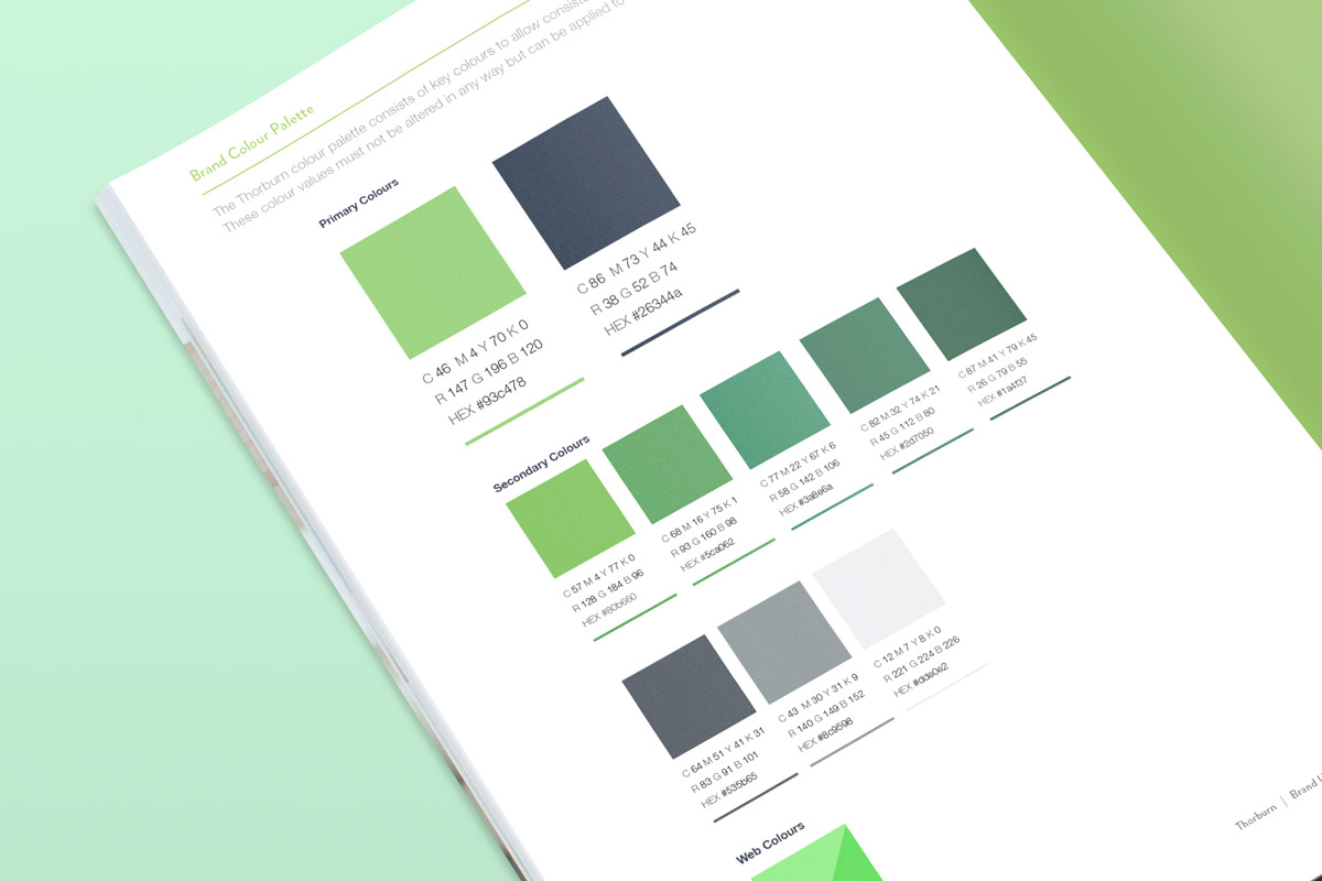 Thorburn Property City Fringe Specialists Brand Style Guide